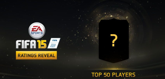 FIFA 15 Top 50 Players