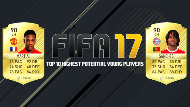 best young right backs fifa 17